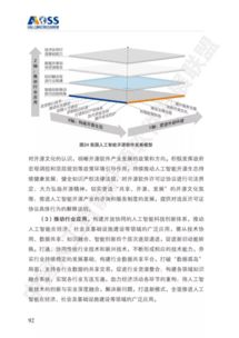 《中國人工智能開源軟件發(fā)展白皮書》深度解讀 賦能下一代AI應(yīng)用軟件開發(fā)