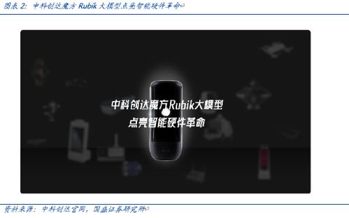 中科創(chuàng)達(dá)積極回購回饋投資者，展現(xiàn)人工智能應(yīng)用發(fā)展信心